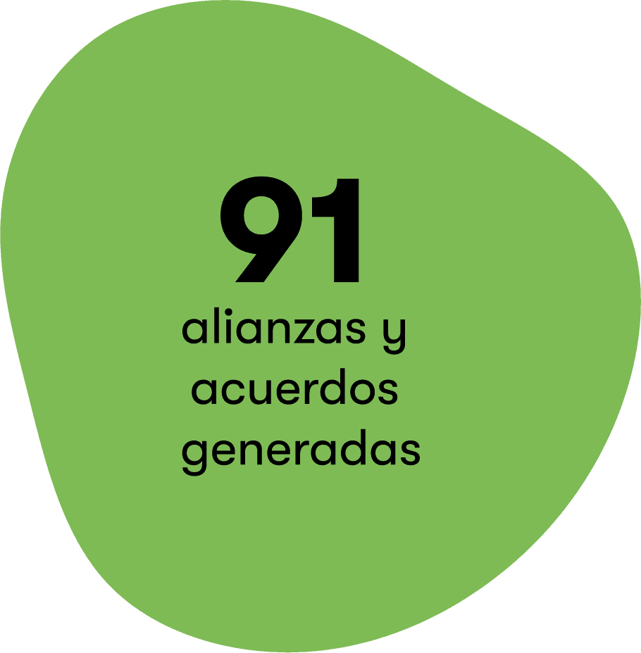 Recurso 10 Recurso 10