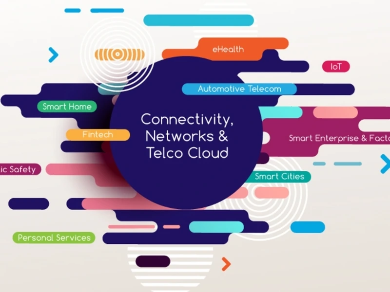 Convocatoria: Celtic-Next Call for Projects de investigación en TIC - Promueve: Eureka Clusters