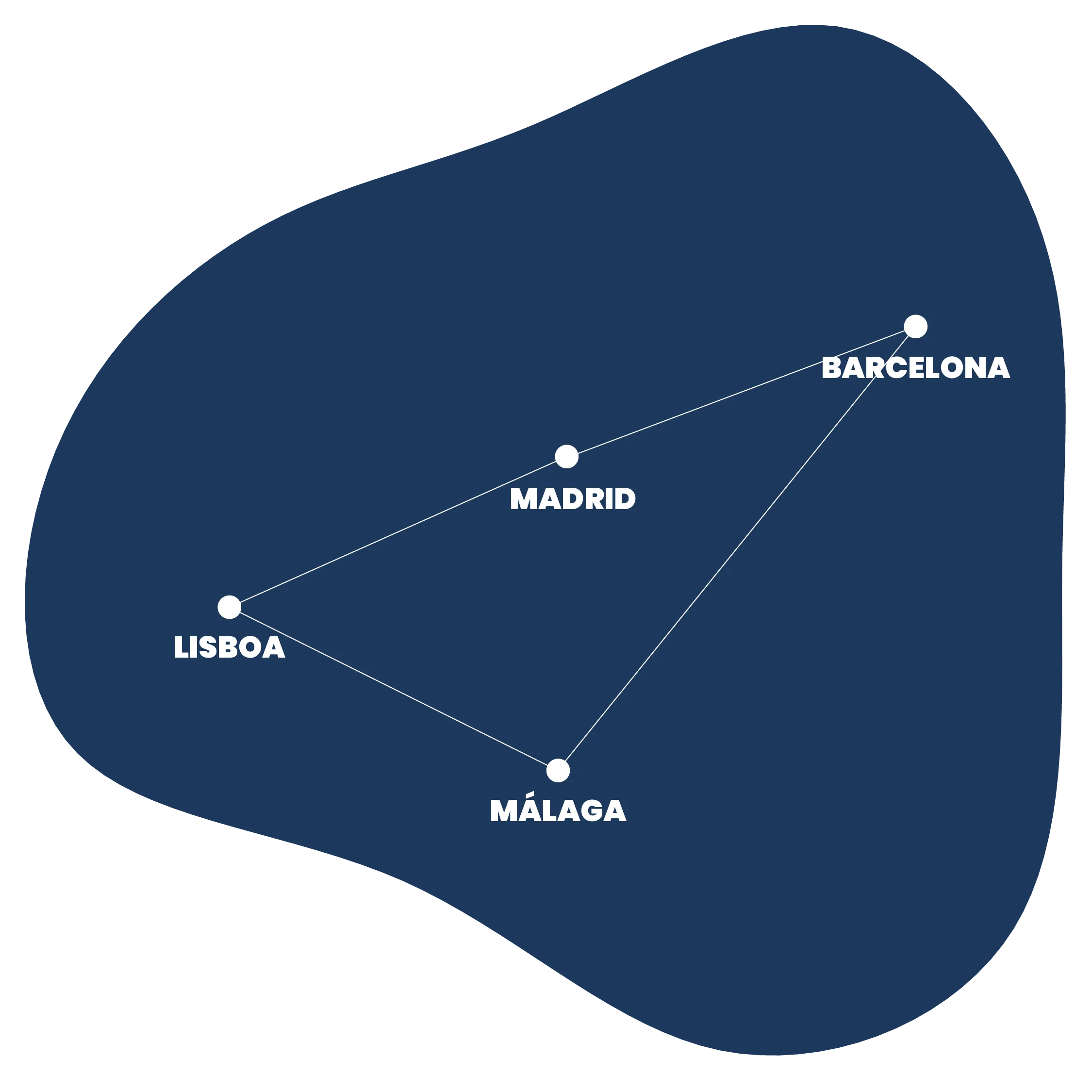 MAPA MEMORIA_2025 MAPA MEMORIA_2025